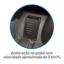 Banjipe Off-Road R/c Eletrico 12v Branco - Bandeirante