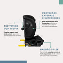 Cadeirinha Para Auto Domus i-Size Preto - Infanti